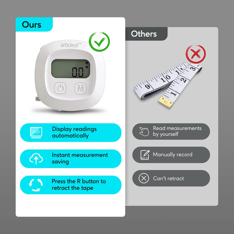 arboleaf Digital Body Tape Measure, 60in Body Measuring Tape, Bluetooth Measuring Tape for Body Measurements with App, Body Fat Measurement Device for Weight Loss, Locking, Retractable - BeesActive Australia