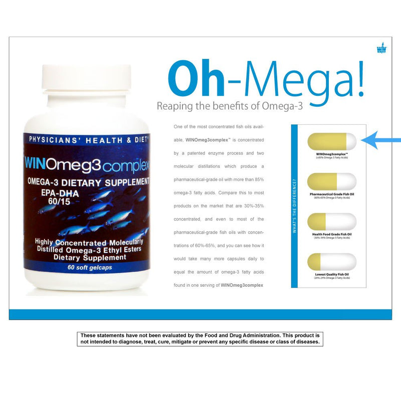 WINOmeg3complex 60/15 EPA - DHA Pharmaceutical-Grade Omega 3 (60 Count/30 Servings) 1080mg EPA
