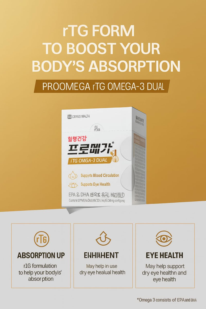rTG Omega-3 Fish Oil Softgels 600mg EPA DHA, Mini Easy-to-Swallow Capsules, Dual Omega-3 Formula with Vitamin E, High Absorption Fish Oil Supplement, 60 Softgels, Made in Korea