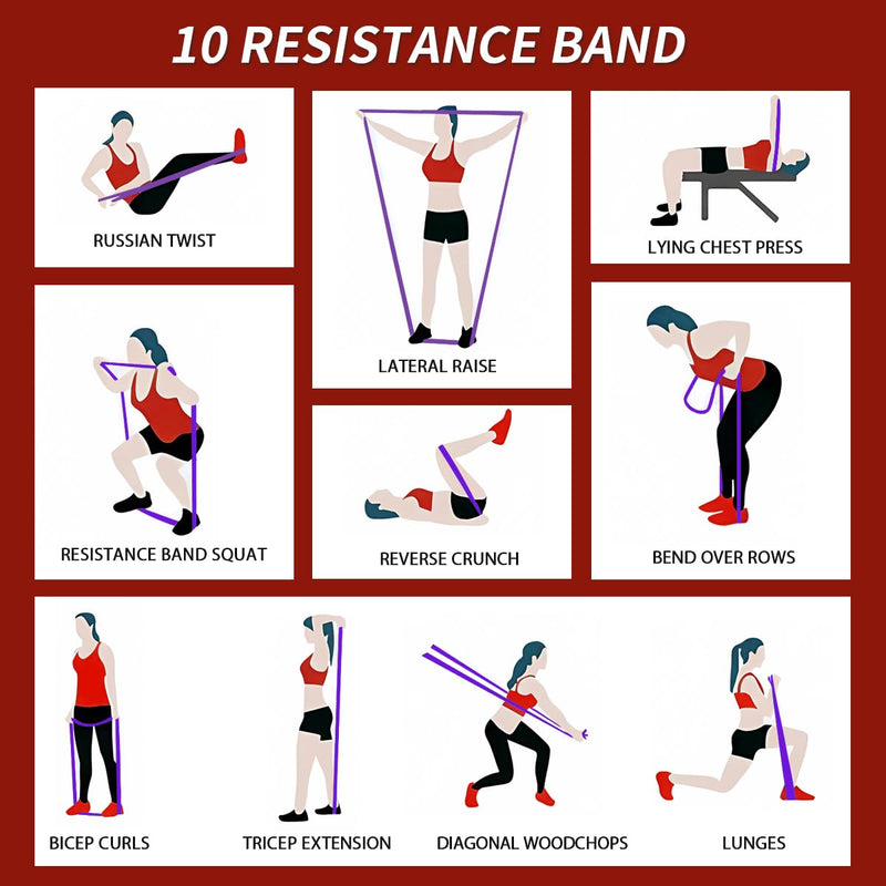 WHATAFIT Resistance Bands, Pull Up Assistance Bands, Exercise Bands, Workout Bands Set for Men and Women Home Fitness, Body Stretching, Strength Training, Physical Therapy 5-85LBS COLORFUL - BeesActive Australia