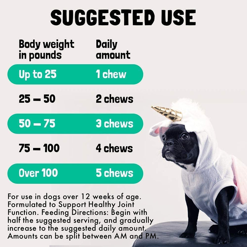 LEGITPET Calming Hemp Treats for Dogs 120 Soft Chews and Hemp Hip & Joint Supplement for Dogs 120 Soft Chews Bundle - Natural Pain Relief and Mobility - Dog Anxiety Relief - Made in USA