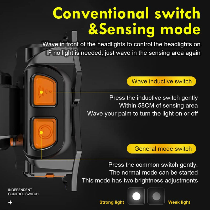 High Power LED Headlamp Super Bright Adult Motion Sensor Headlight Spotlight Waterproof Rechargeable Outdoor Hunting Light Flashlight Portable Head lamp for Fishing Camping Hiking G300 10W 0NE PACK