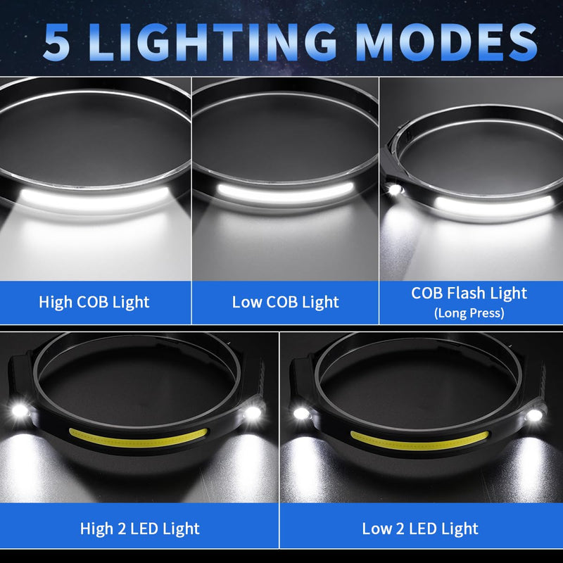 Headlamp Rechargeable 5Pack, 230° Wide Beam Head Lamp with 2 Spotlights, LED Headlamp with Motion Sensor, 5Mode Rechargeable Headlamp, Head Lights for Forehead, Headlamps for Adults Running Hard Hat
