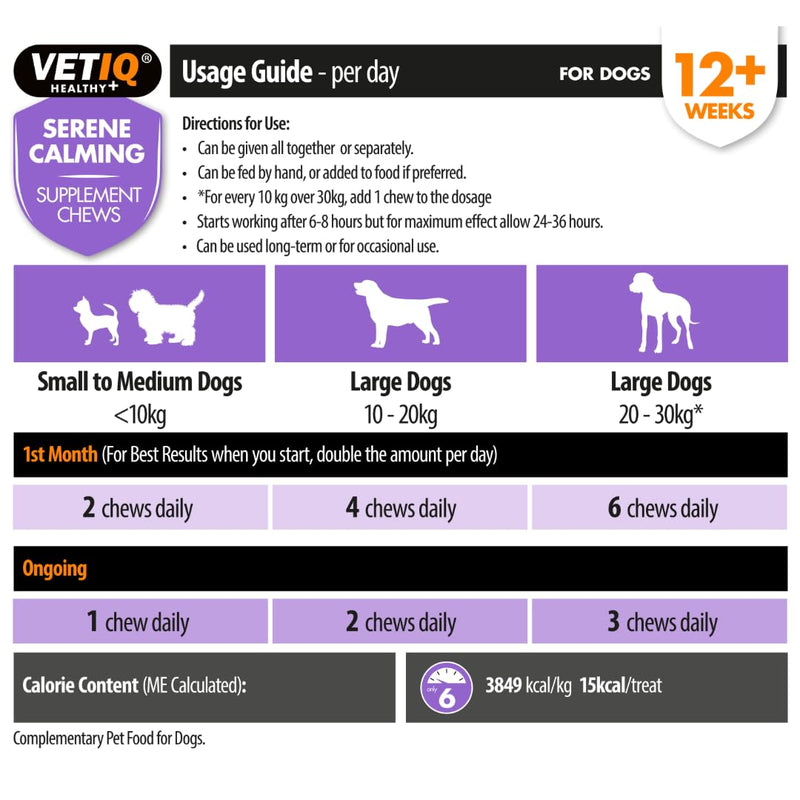 VETIQ Dog & Puppy Wellness Pack – Calming & Nutrition Support, Serene Calming Chews & Nutri-Vit Plus Paste High-Calorie Vitamin Supplement – Stress Relief & Vitality Support – From 12 wks Dog Gift Set
