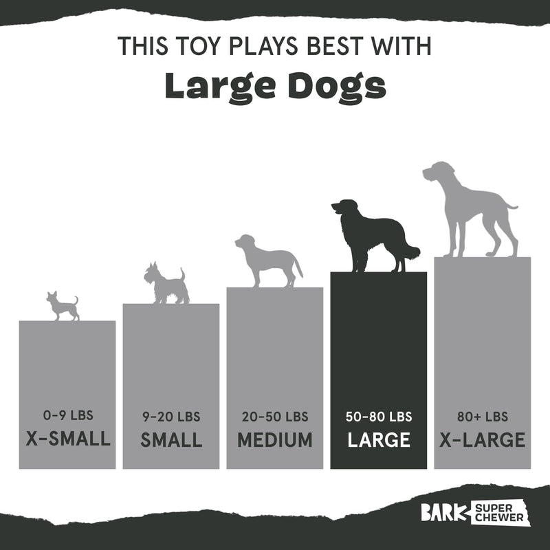 Barkbox Super Chewer Tough Dog Chew Toys for Aggressive Chewers, Dental Stimulating (Turkey - Large) Turkey Day Drumstick - Large - BeesActive Australia