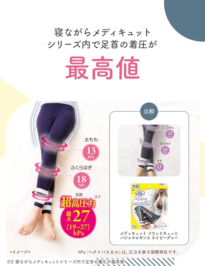 MediKyutto Compression Pajamas Leggings Mofutto Kyutto Pajama Leggings Room Wear EX High Pressure Type Dark Navy M - BeesActive Australia
