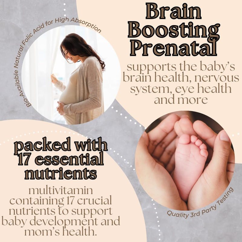 Research Labs Prenatal Vitamins for Women 2 Fer 1 Ad: 6X More Bioavailable Methylated Folate Folic Acid MTHF 5 | Supports Brain Development, Healthy Growth 60 Count (Pack of 2)