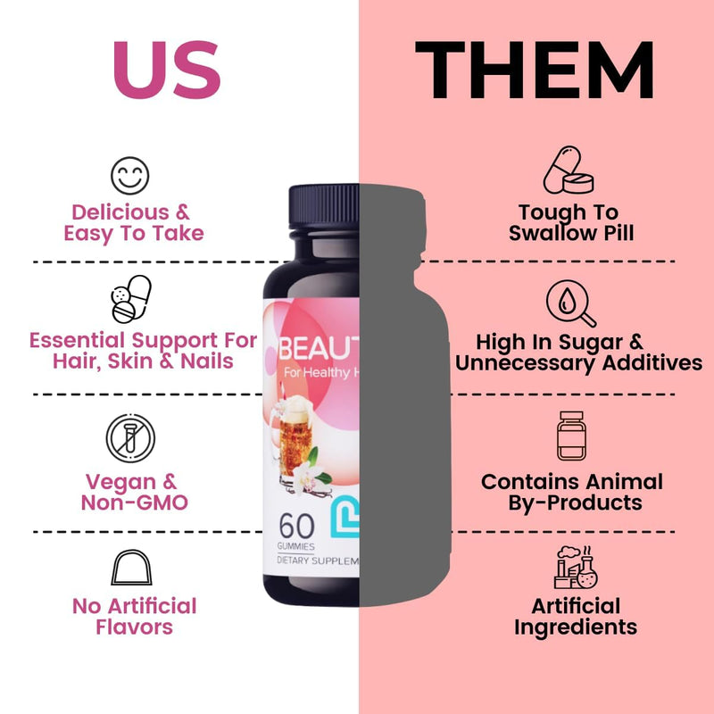 LIVS Beauty Plus Gummy Vitamins - Biotin Gummies for Hair, Skin and Nails | Natural, Gluten-Free, Non-GMO Beauty Supplement with Vitamin A, C, E, B12, D2, Zinc & More - Cream Soda Flavor - 60 Ct Pack of 1
