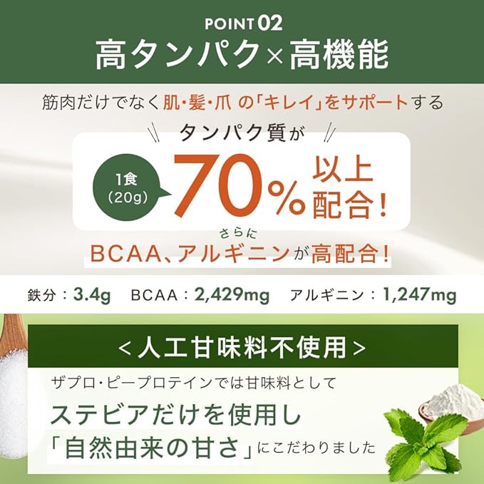 THE PROTEIN Pea Protein 1kg Matcha Flavored Protein No Artificial Sweeteners Takeuchi Pharmaceutical THE PROTEIN Vegetable Protein Derived from Peas - BeesActive Australia