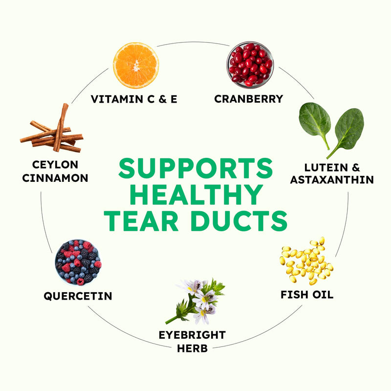 Tear Stain Chews and Eye Vitamins for Dogs - 150 Vision Soft Bites - Eye Supplements for Dogs with Lutein, Eyebright, Cranberry & Vitamin C - Chicken Flavor