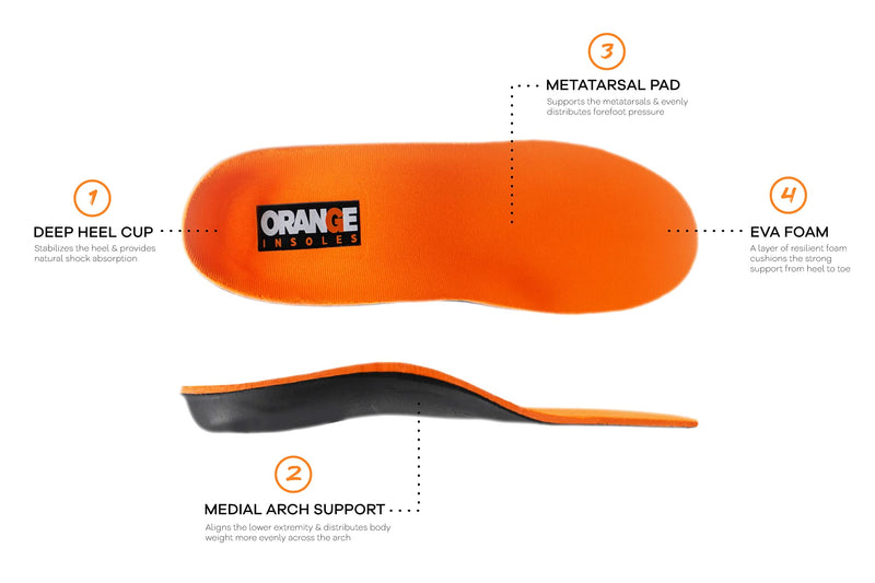 Orange Full Length E Fits Men's Shoe 8-8.5, Women's 9.5-10 Uses a Heel Cup, Contoured Medial Arch,and Metatarsal pad to Help with Better Alignment and Weight Distribution Size E - Men's 8-8.5 / Women's 9.5-10 - Unisex