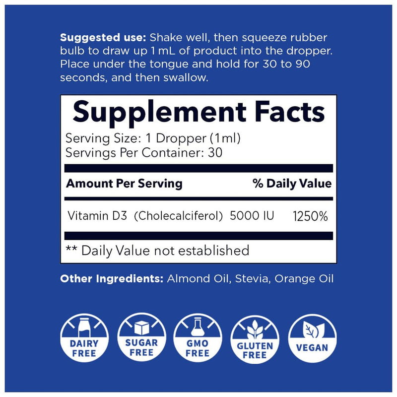 Nanoceutical Solutions Nano Vitamin D3+K2 Nanosized Liquid Particles | Rapid Absorption | 5000 IU Potent Formulation - 1Fl Oz | Non-GMO, Gluten Free | Supports Bone, Joint, Heart & Immune Health