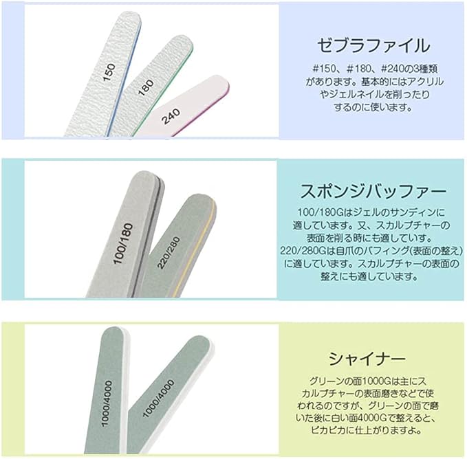 LIKENNY Sponge Nail File, Gel Nail File, Nail File, Double Sided Nail Polish Cuticle, Set of 6 (150, 180, 240, 100/180, 200/280, 1000/4000) -  Australia