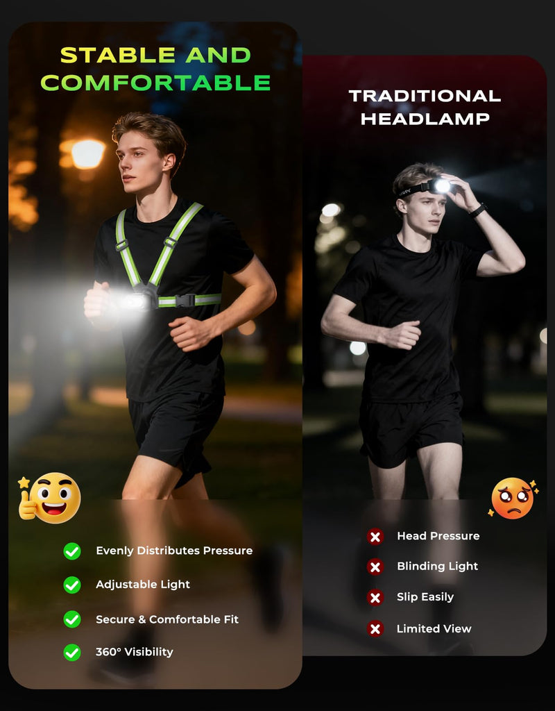 500LM High-Visibility Running Lights for Runners with 7 Modes, Adjustable 45° Beam, 360° Reflective Vest & IPX4 Waterproof Running Vest Headlamp for Night Walking/Cycling, 3.5-20Hrs Runtime - BeesActive Australia