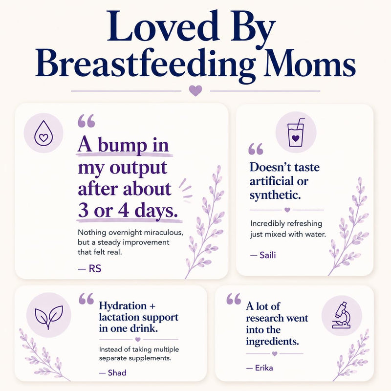Complete Lactation Drink Mix Smoothie Supplement for Breastfeeding & Milk Supply Support with Moringa, Goat’s Rue, Shatavari, Fenugreek, Blessed Thistle, Vitamins & Electrolytes