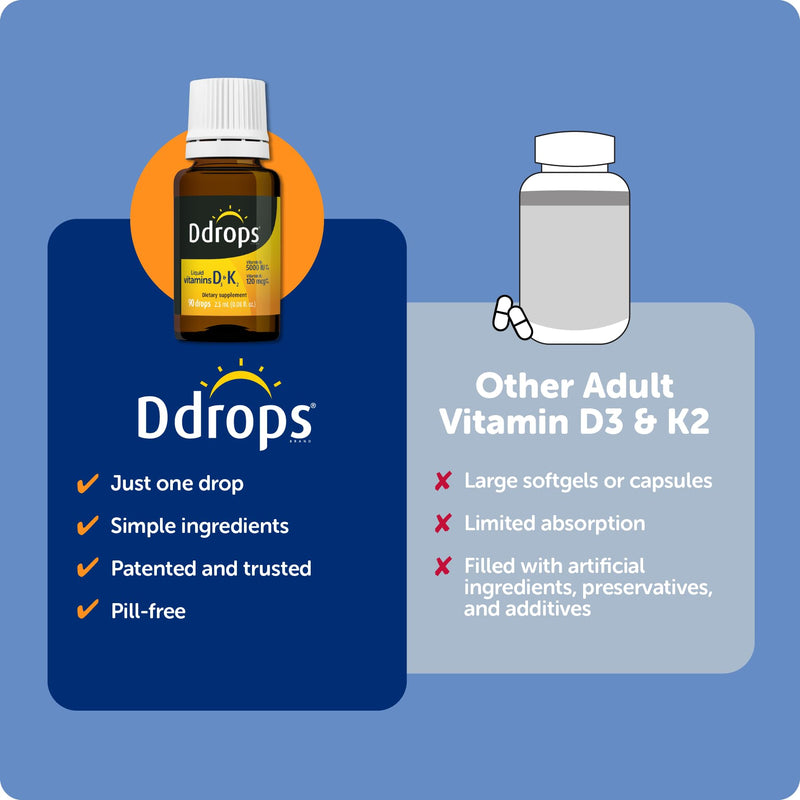 Ddrops Extra Strength 5000 IU Vitamin D3 + K2 90 Drops - Liquid Vitamin D3 & K2 (MK7) Supplement. Supporting Strong Bones, Immune System and Cardiovascular Health. 0.06 Fl Oz (Pack of 1)