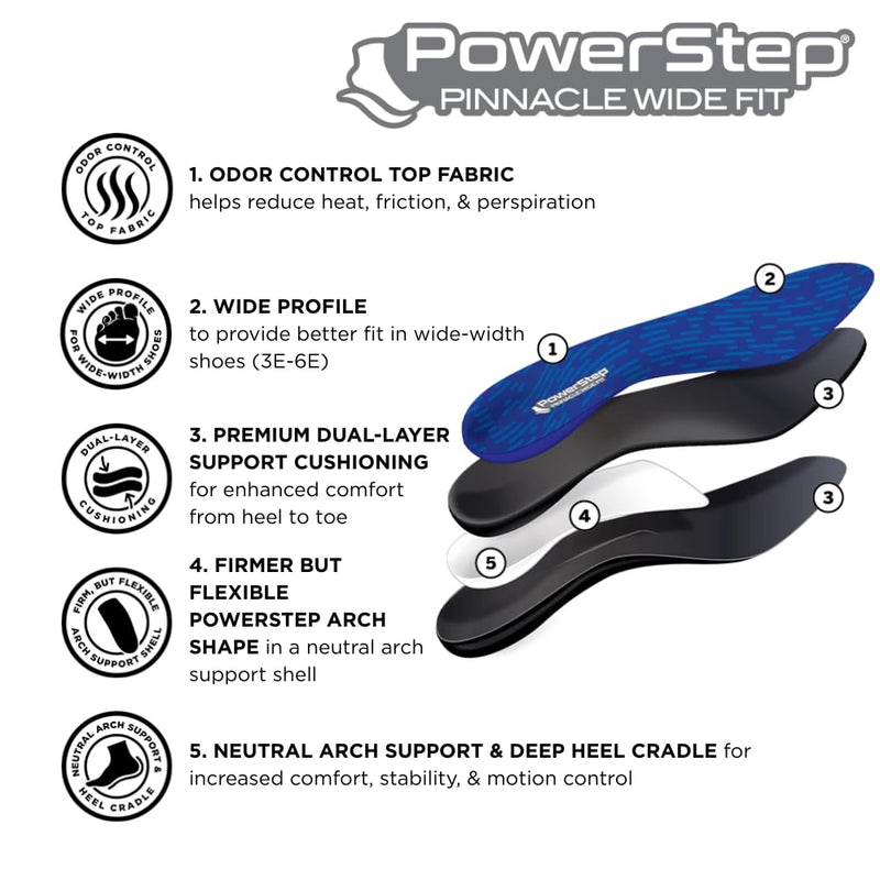 PowerStep Wide Fit Orthotics Insoles, Wide Feet Arch Support, Plantar Fasciitis Relief, Mild Pronation, Orthotics That Supports Ankle & Knee Pain for Men and Women, Made in The USA Blue/Gray Men's 10-10.5 / Women's 12