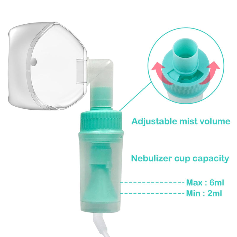 Cat Nebulizer Lying Cup and Cat Inhaler Mask, Pet Oxygen Mask for Cats, Puppies and Small Dogs (Nebulizer Device Not Included) S