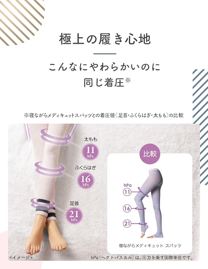 MediQtto Compression Pajamas, Loungewear, Fluffy and Kyutto Pajama Leggings, Sakura Pink, M + Itocolla Collagen Low Molecular Hyaluronic Acid Sample - BeesActive Australia