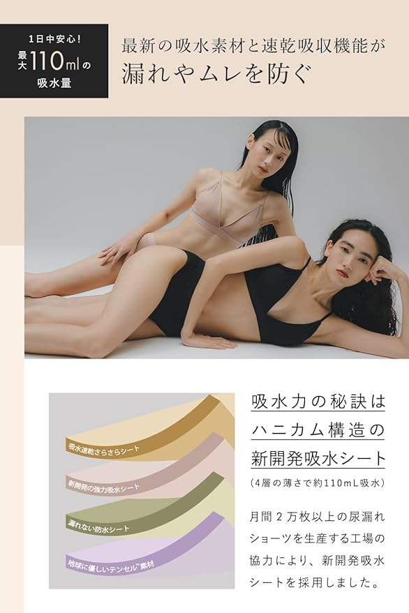 Rine Full 110ml water absorption Approximately 11 napkins Pink Sanitary shorts Menstrual shorts Menstrual underwear Menstrual pants - BeesActive Australia