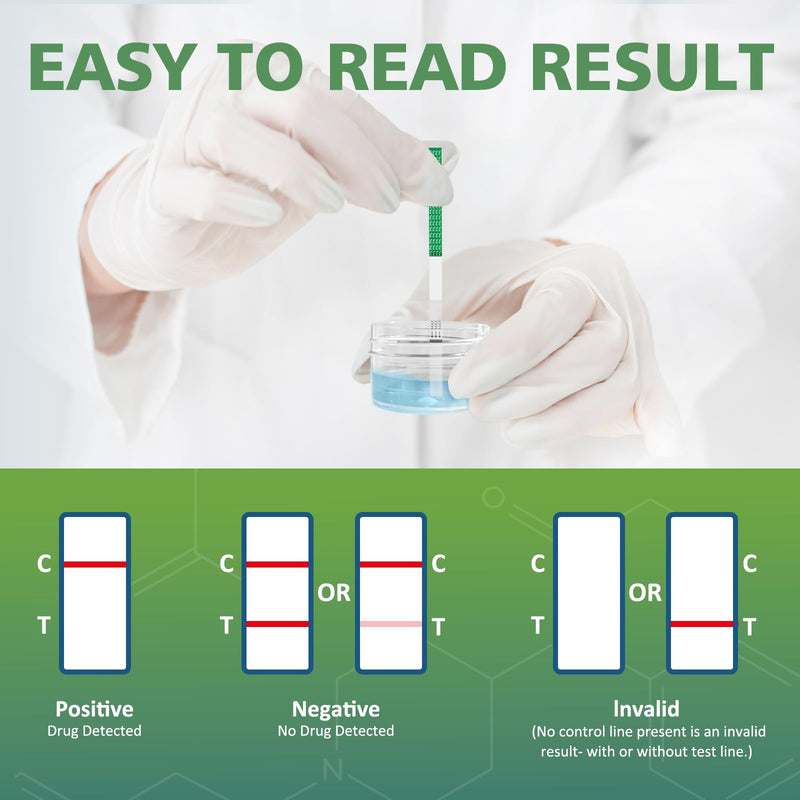 [25 Pack] Fentanyl Test Strips for Rapid Detection - Carethetic Fentanyl Test kit - High Sensitive & Reliable Quality, Easy to Use & Read FTS Test Strips