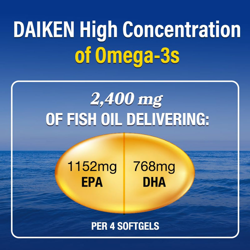 DAIKEN Fish Oil 1200mg, rTG Omega 3 1000mg, Burpless 60 Softgels 2 Packs | Triple Strength EPA, DHA for Heart & Brain- Wild Caught, Mercury Free - Non-GMO, Gluten Free, Third-Party Lab Tested NEW 60 Count (Pack of 2)