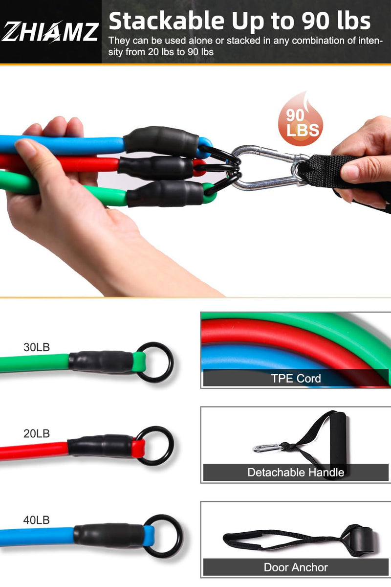Resistance Bands with Handles, Single Resistance Bands, Exercise Bands with Handles, for Resistance Training, Physical Therapy, Home Workouts, Fitness, Pilates 3-1 band- 90lbs