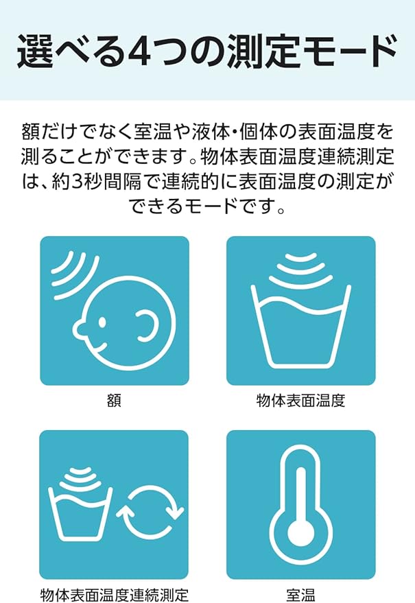 CITIZEN(シチズン)額式体温計 HL710H -  Australia