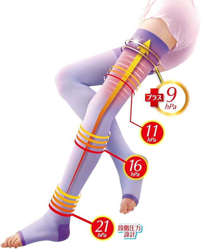 SLIM WALK Good night beautiful legs super long M~L size lavender compression socks - BeesActive Australia