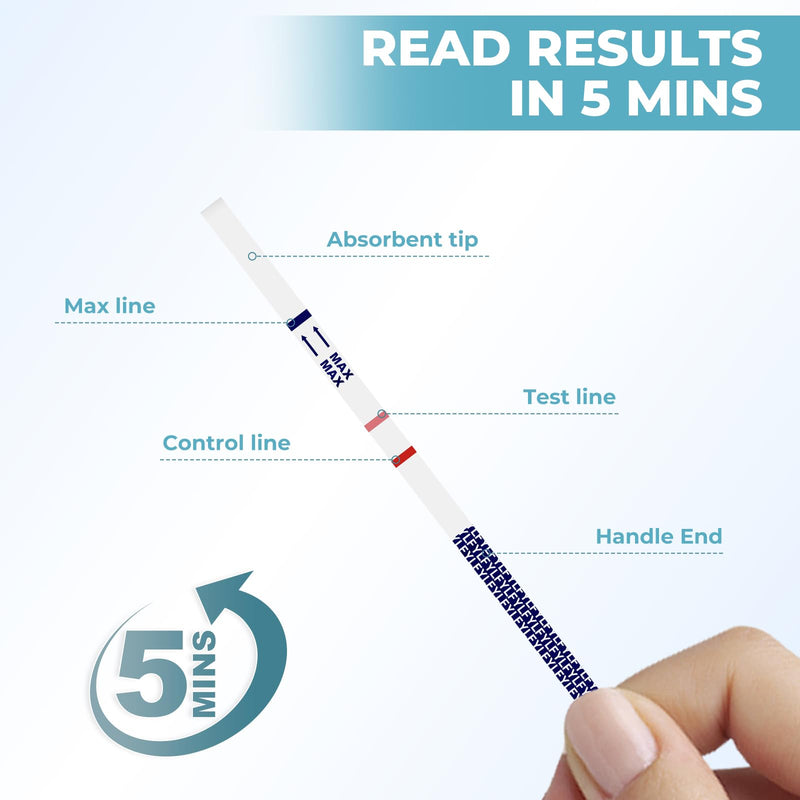 Fentanyl Test Strips: 25 Pack Individual Pouches Rapid Response Fentanyl Testing Kit for Powder Pills Urine - 10ng/mL Cutoff FTS Test Strips