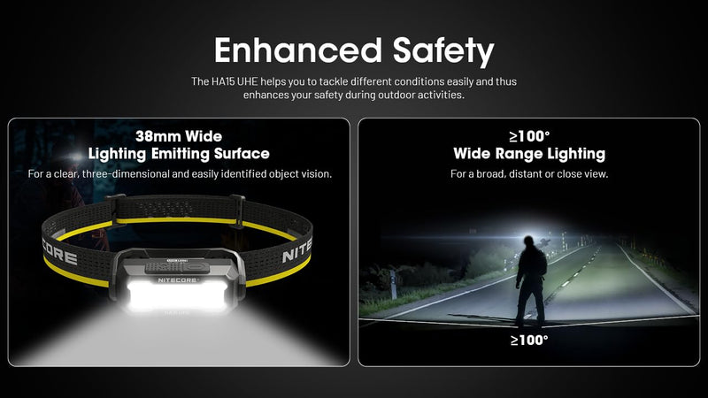 Nitecore HA15 UHE 400 Lumen Headlamp, with USB-C Rechargeable Battery, Compatible with 1xAA Battery with White and Red Beams for Night Running, Camping, Outdoor Uses (Rechargeable)