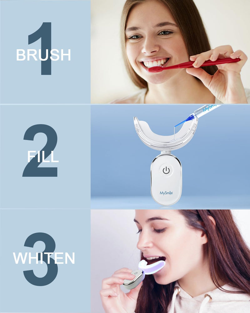 MySmile Teeth Whitening Accelerator Light, 28 LED Blue Light, Each 10 Minutes, USB Charger, Mouth Trays, 1 Pcs LED Light & 4ml Gel 1pcs Blue Light - BeesActive Australia