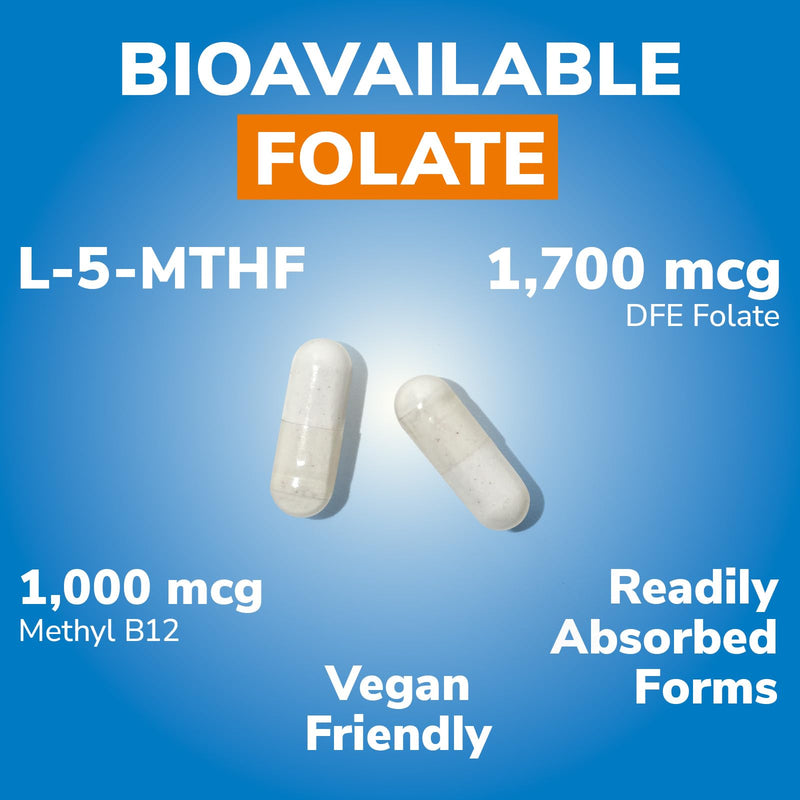 Vitalibre Methyl Folate 1000 mcg, L-5-MTHF with Methylcobalamin B12, Heart & Blood Health, Healthy Nervous System, Energy Support, Vegan, Bioactive Form, Best Absorption, 60 Capsules 60 Count (Pack of 1)