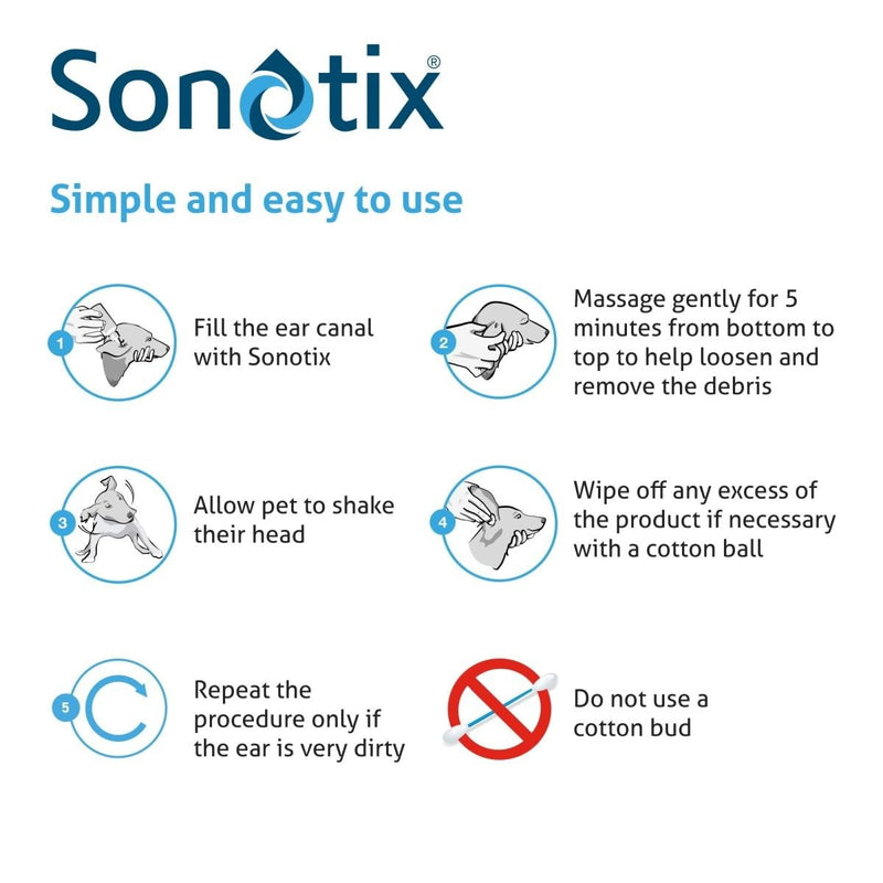 Sonotix New Triple Action Ear Cleaner for Dogs and Cats | Moisturises, Rebalances & Cleans Ears | 120ml bottle