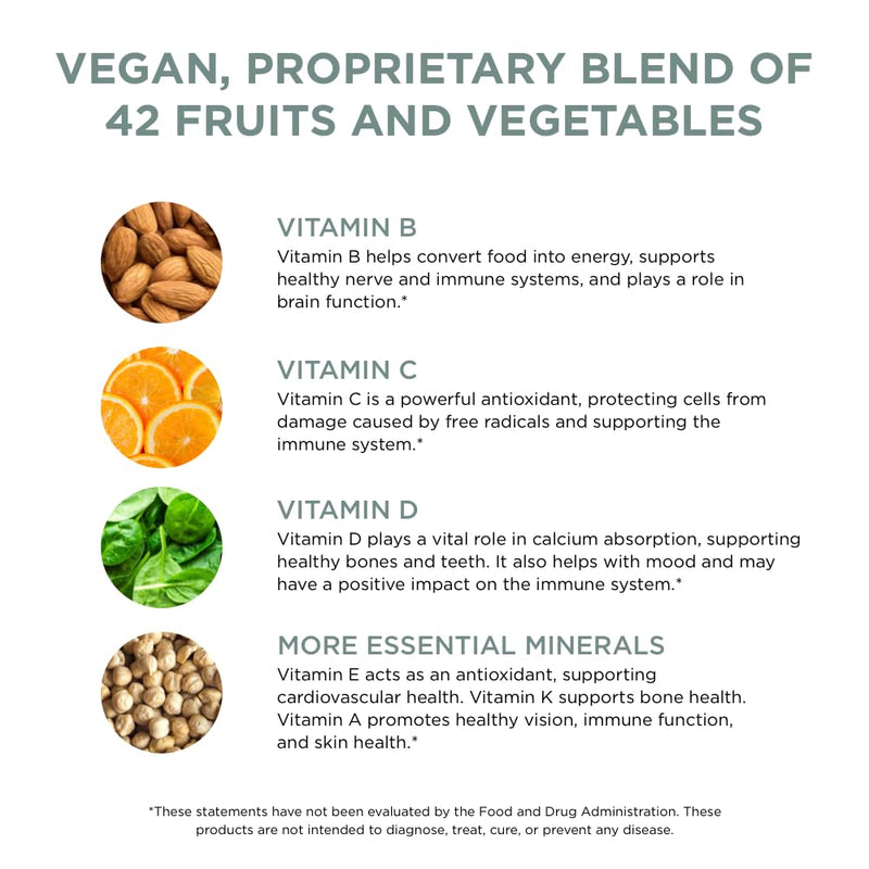 Pure for Men Multivitamin Supplement for Men, Energy & Mood (120 Tablets) | Vitamins A, B, C, D, Magnesium & Calcium, 42 Fruit & Vegetable Blend, Energy, Mood, Strong Bones, Antioxidants & Immune