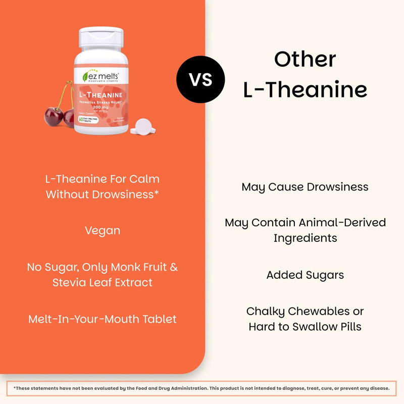 EZ Melts L-Theanine 200 mg - Stress & Relaxation Support Supplement - No Artificial Flavors - No Drowsiness - Non-GMO & Vegan - Sweet Cherry - 120 Dissolvable Tablets (60 Servings) 60 Count (Pack of 2)