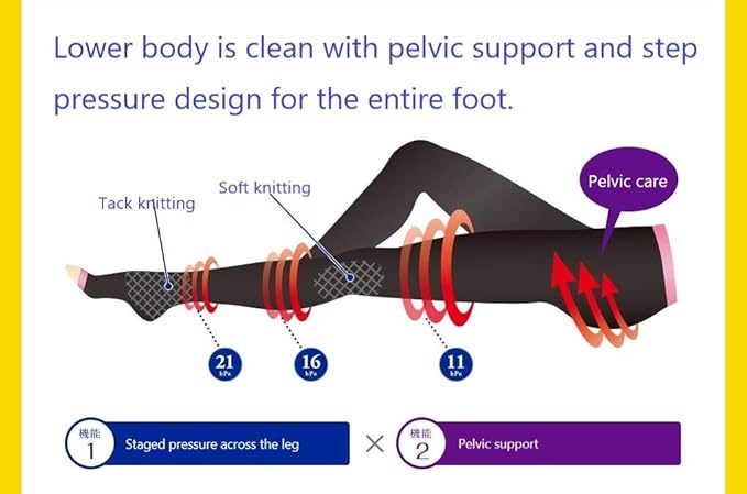 Set of 2 L Medikyutto Body Shape, Pelvic Spats, Refreshing While Sleeping, Beautiful Legs & Pelvic Care, Black, Black - BeesActive Australia