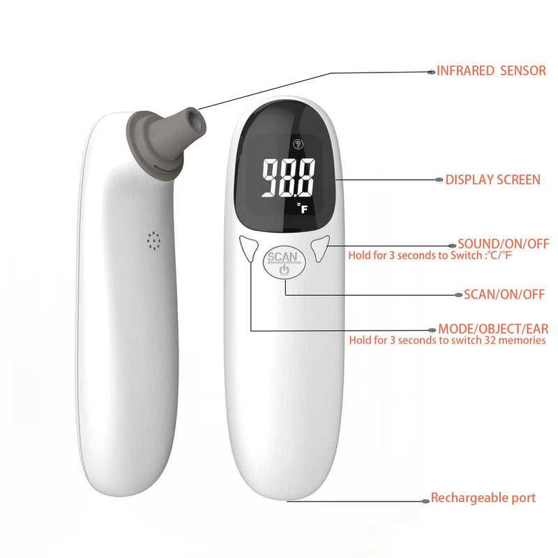 Pet Thermometer for Dog cat Rechargeable Infrared pet Ear Thermometer 1 Second Reading Fast and Accurate Temperature Detection, ℉/℃ Switchable - BeesActive Australia