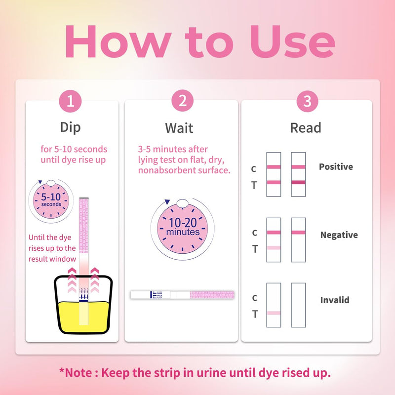 DAVID Ovulation Test Strips, 50 LH Ovulation Predictor Kit with 50 Urine Cups, Accurate Fast Result High Sensitivity Home Test Fertility Test for Women - BeesActive Australia