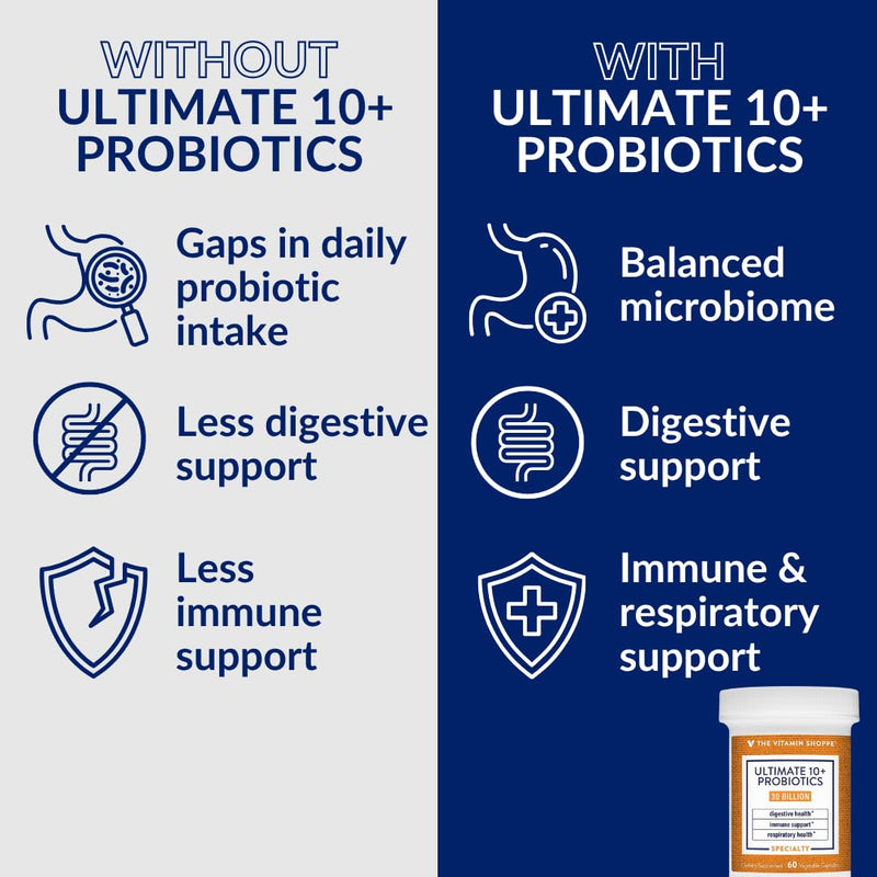The Vitamin Shoppe Brand Ultimate 10+ Probiotics, 13B CFUs, 60 Capsules | Digestive & Immune Support, Multi-Strain Probiotic Supplement for Men & Women, Gluten Free, Non GMO, Vegetarian 60 Count (Pack of 1)