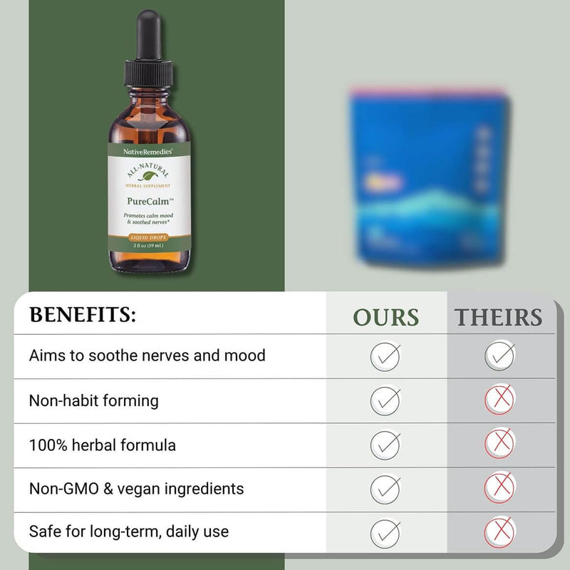 Native Remedies PureCalm - All Natural Herbal Supplement Promotes Feelings of Calm During Times of Pressure, Stress or Nervous Tension - 59mL 2 Fl Oz (Pack of 1)