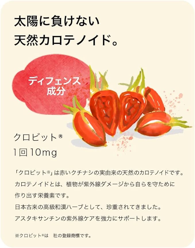 Drinkable sunscreen Blue Light R&N Sunexpert White Rich 4 weeks' supply Astaxanthin Lutein Made in Japan - BeesActive Australia