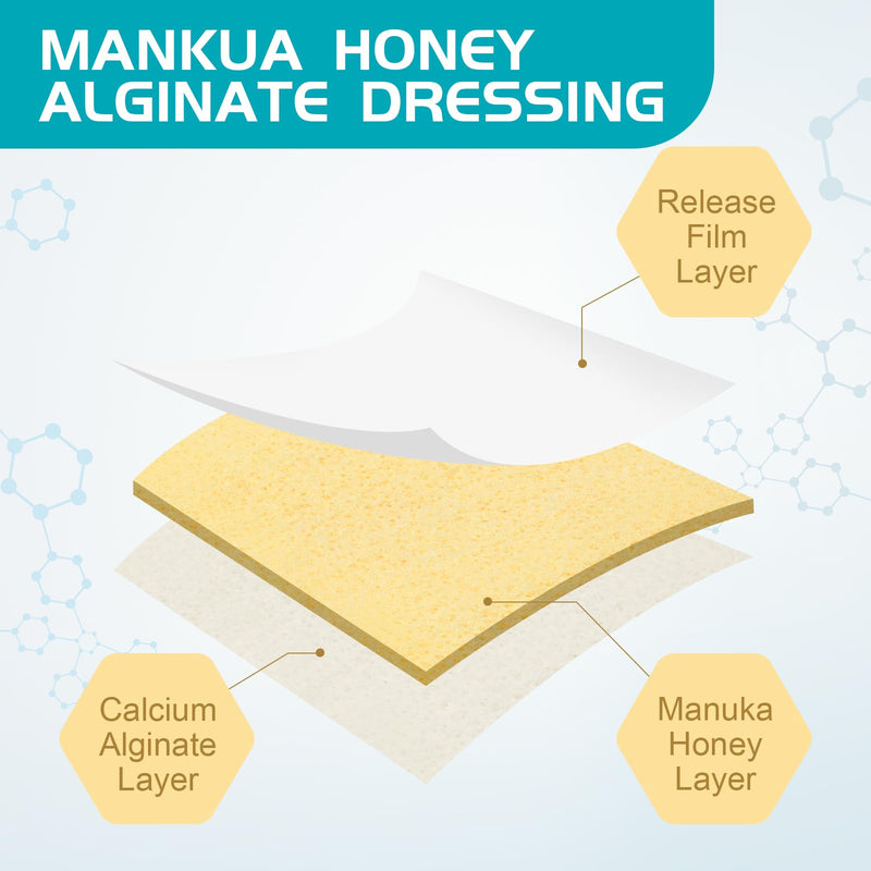 Manuka Honey Calcium Alginate Wound Dressing 2"x2" Pack of 10, Medical Grade Manuka Honey Wound Care Bandages High Absorbency Patches for Wounds - BeesActive Australia