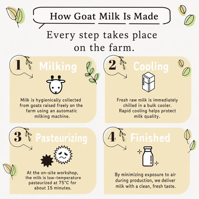 LAKI Hokkaido Goat Milk Powder for Dogs & Cats, 100% Japanese Goat Milk, Freeze-Dried Pet Food Topper for Hydration, Made in Japan, 40g