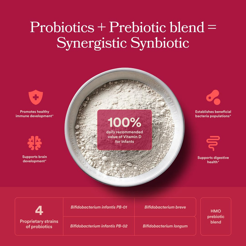 Persephone Infant Probiotic and Prebiotic Vitamin D Powder, 0–12M, 7 Pack | Daily Synbiotic, Supports Gut & Immune Development, Reduces Constipation & Discomfort, Flavorless, Clean Label Purity Award 0.03 Ounce (Pack of 7)