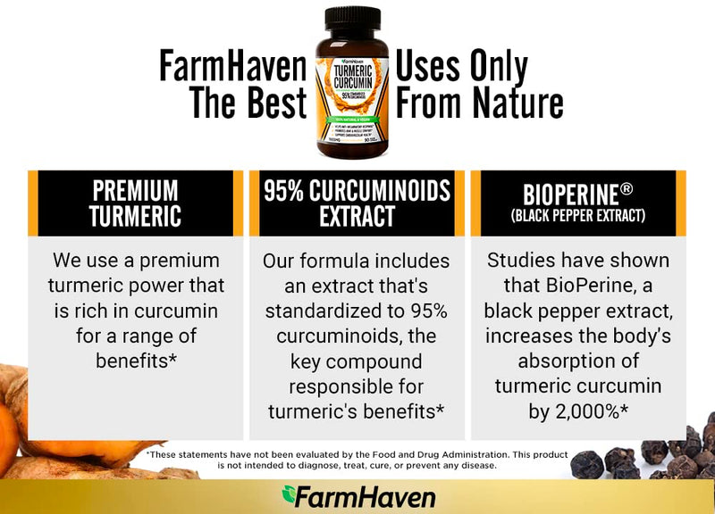 Turmeric Curcumin with BioPerine Black Pepper & 95% Curcuminoids, 1965mg, Maximum Absorption for Joint Support, Non-GMO Turmeric Capsules, Made in USA - 90 Veg Caps - BeesActive Australia