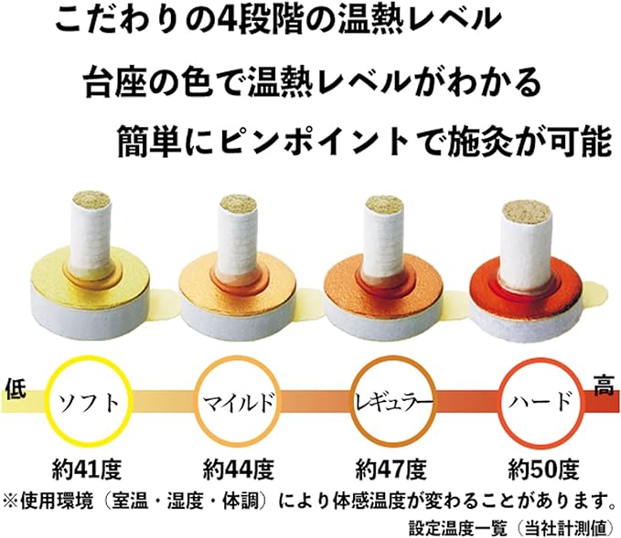 AIKUREI MOXA Moxia Base Moxibustion Base Moxibustion, Soft (Heat Heat: Approx. 166°F (41°C)), Moxibustion -  Australia