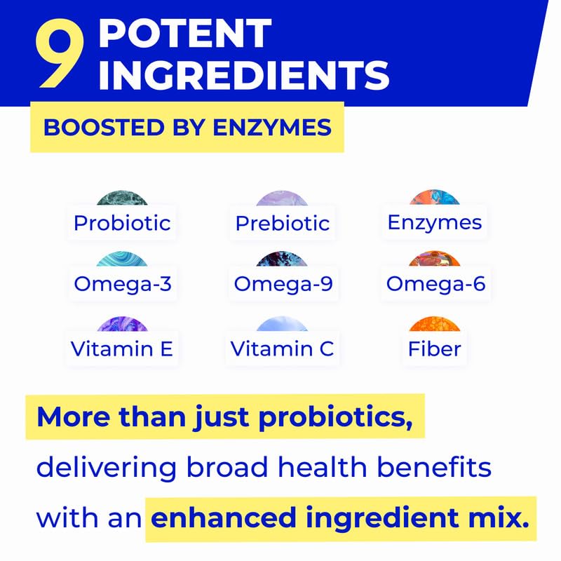 Probiotics for Dogs + Digestive Enzymes - Omega and Pumpkin - Gut Health and Immune Support -Relieves Diarrhea,Gas,Constipation,Improve Digestion - Made in USA - 120 Soft Chews - Chicken and Liver - BeesActive Australia