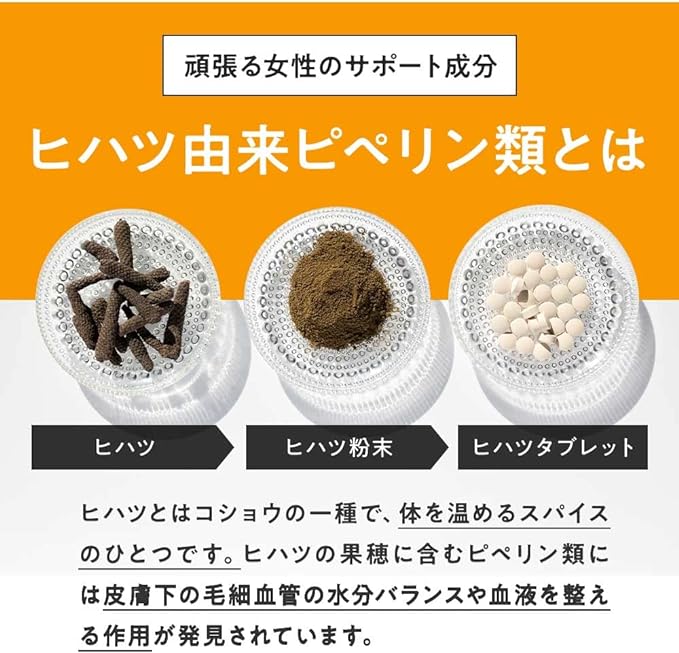 HIHATSU Supplement 60 days tablet Tablet Food with functional claims Swelling For cold hands and swelling legs in the evening Piperine extract Chinese herbal supplement HIHATSU de Reset - BeesActive Australia