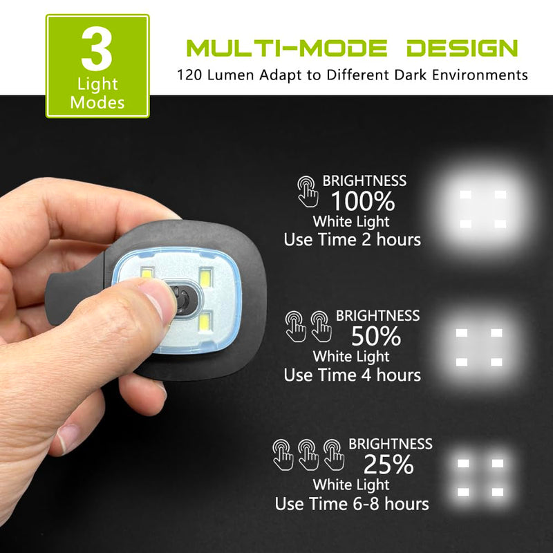 ATNKE USB Rechargeable LED Replacement Lights for Lighted Beanie Hat Lamp Red and Blue Flashing Alarm Waterproof Light/White Light/4PC White Light/4PC One Size - BeesActive Australia